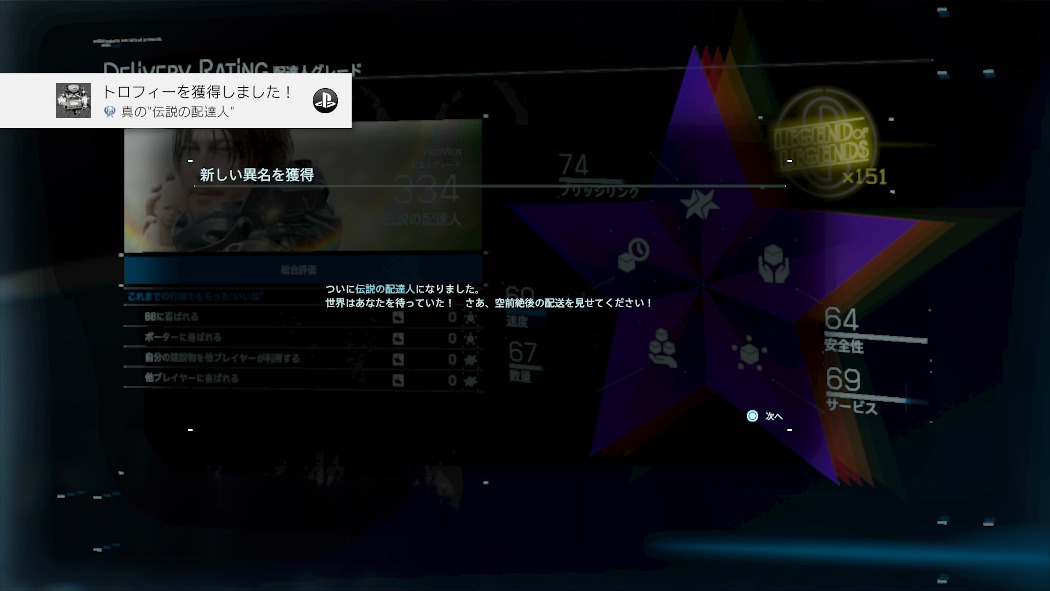 DSTroCom
